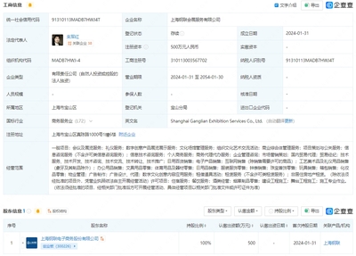 上海鋼聯(lián)跨界布局 成立會展服務公司，拓展商業(yè)綜合體與數(shù)字文化創(chuàng)意服務